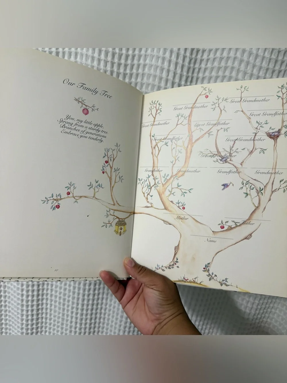 Vintage 1983 Grandmother Remembers Heirloom Journal